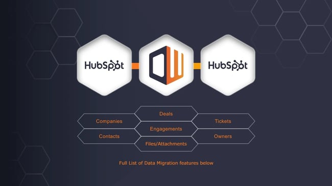 HubSpottoHubSpotMigrator