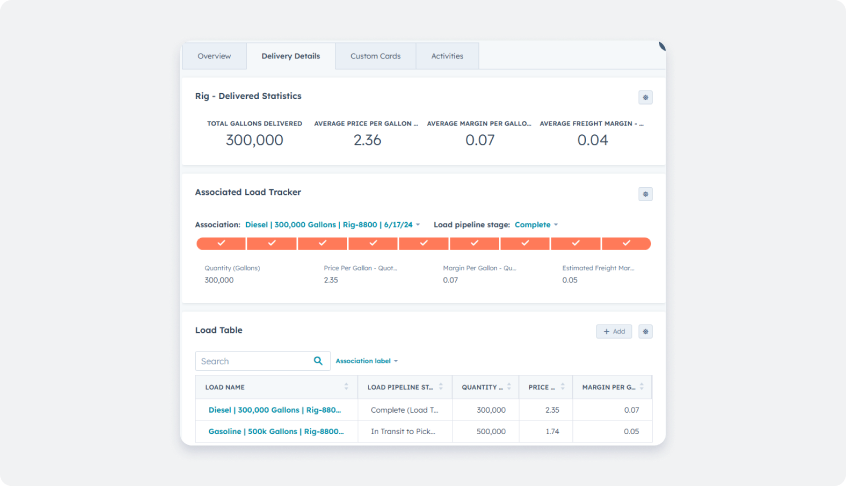 Customer 360 Connectivity with ERP